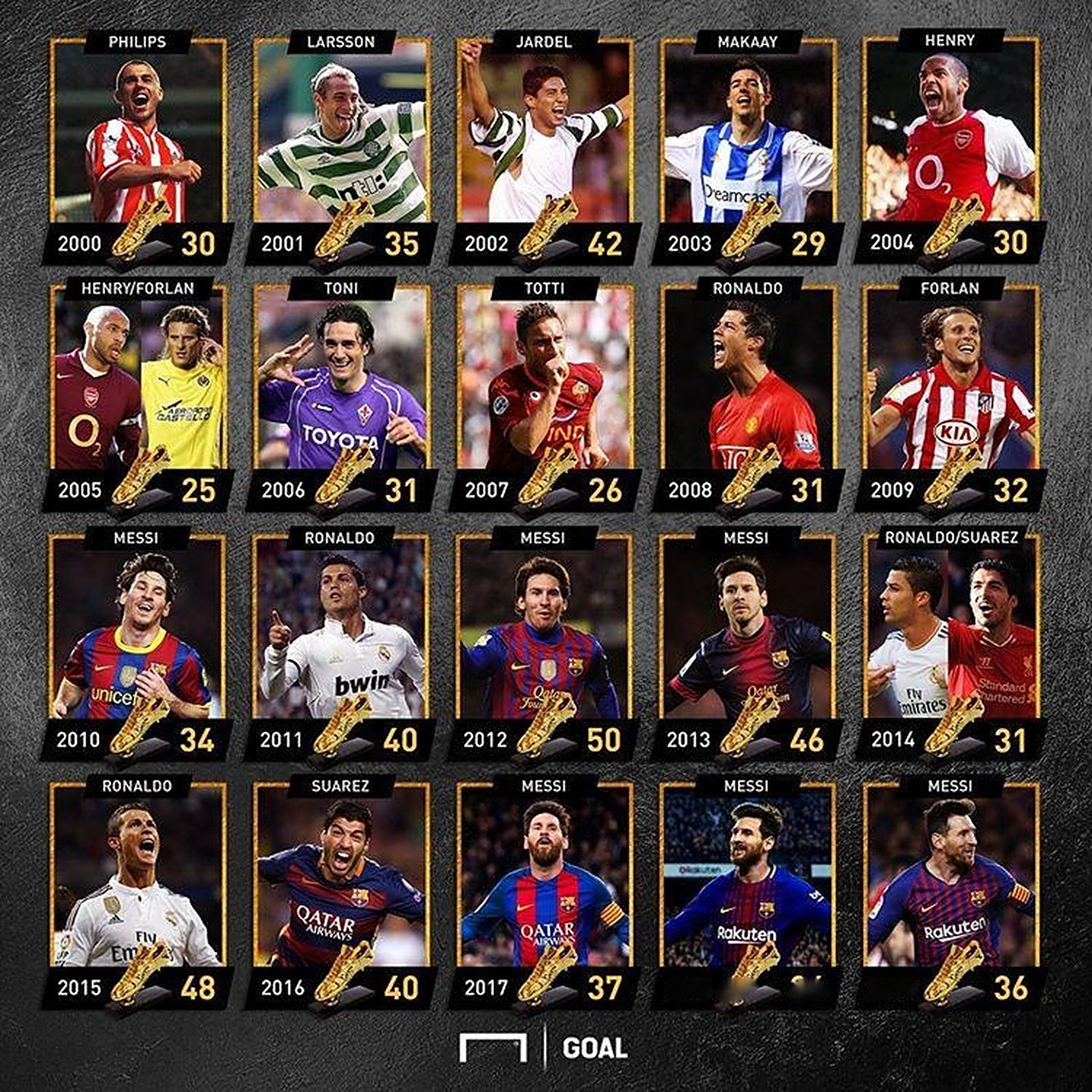 解读一位名 解读一位名