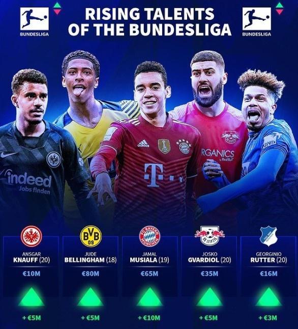 公牛的二次 公牛的二次